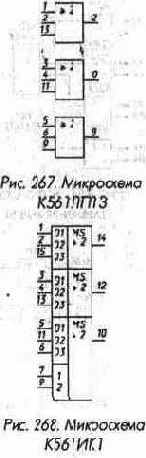 Микросхемы серии ТТЛ
