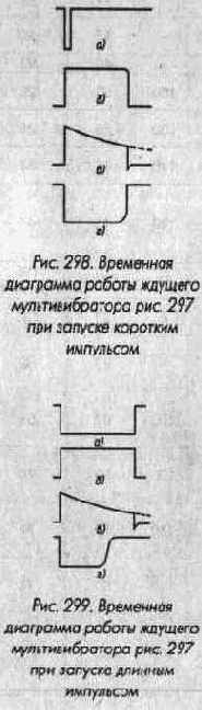 Микросхемы серии ТТЛ
