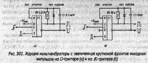 Микросхемы серии ТТЛ